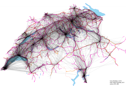 Mobility on Switzerland in 2005 (André Ourednik 2010)