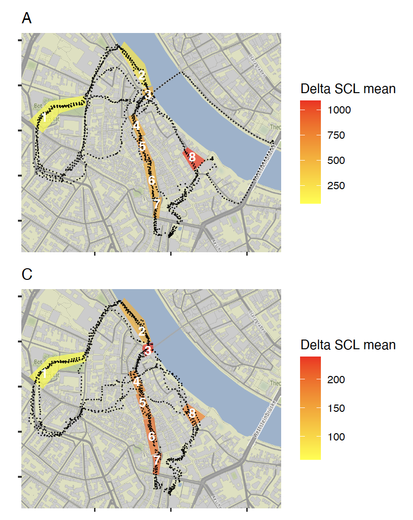 Stress and emotional arousal in urban environments