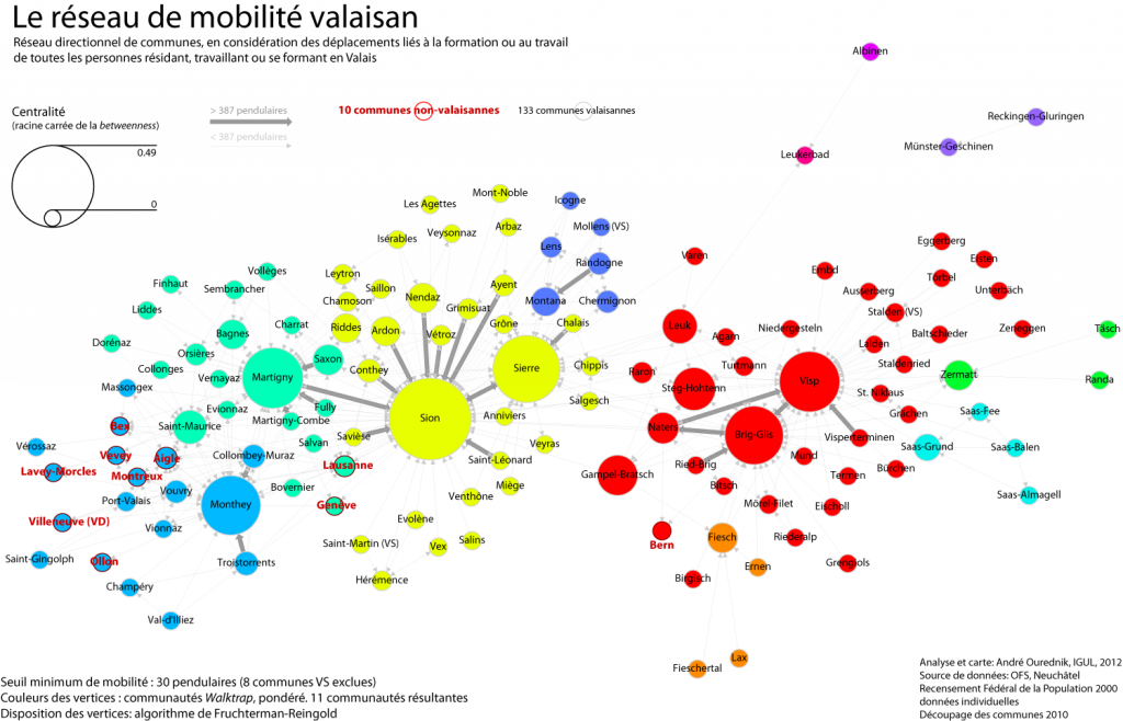 The Valaisan mobility network