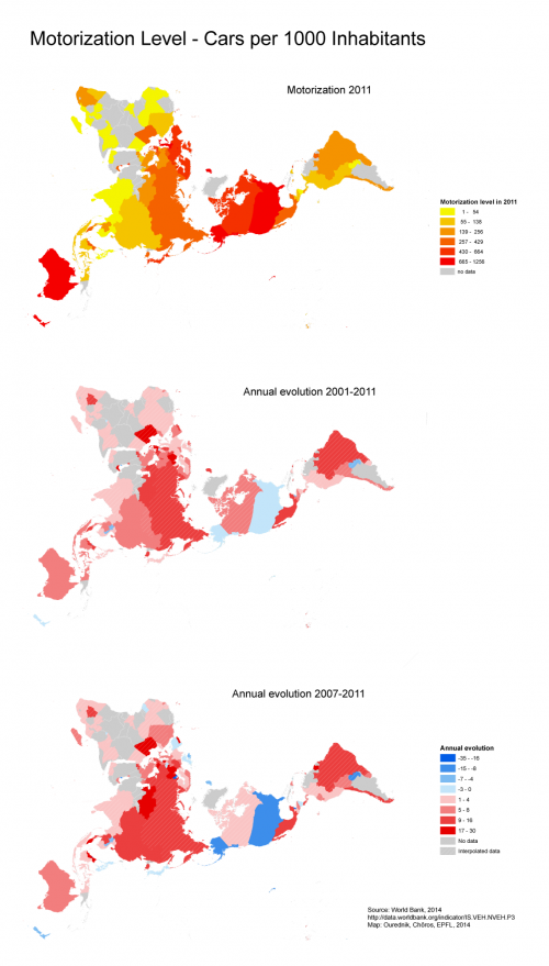 World Motorization and its Evolution
