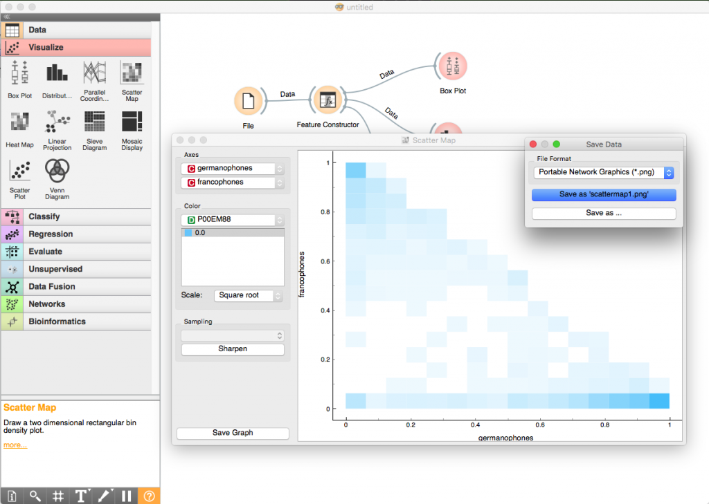 Visualiser des données avec Orange Data Mining – Maps and Spaces