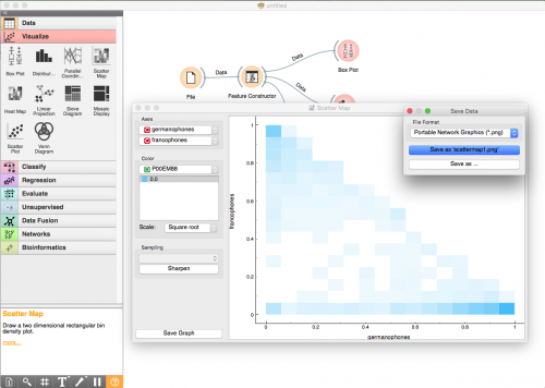 OrangeDataMining