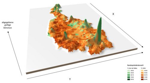 Austria Bundespräsidentenwahl 3D map - Vienna population sideview