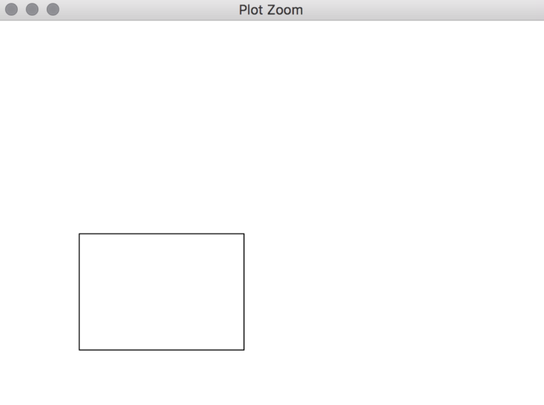 Draw anything you want with R on the Cartesian grid – Maps and Spaces