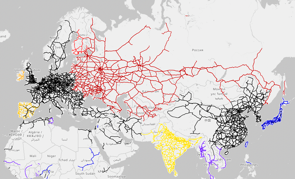Railway Track Gauge. Eurasia and North Africa
