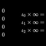 DivisionByZero_i
