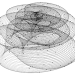 Cartes et continuités dense_topology_variable_sizes3